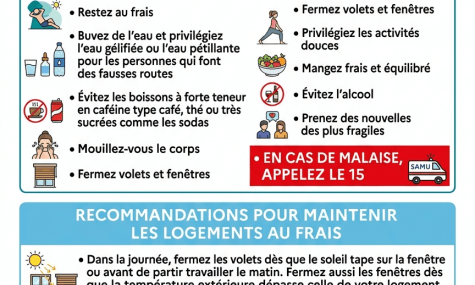 affichage