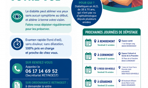 information